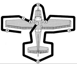 Flight lesson 1 image